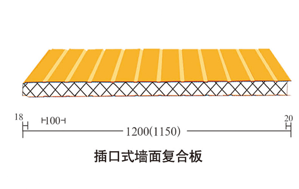 Socket type wall composite board