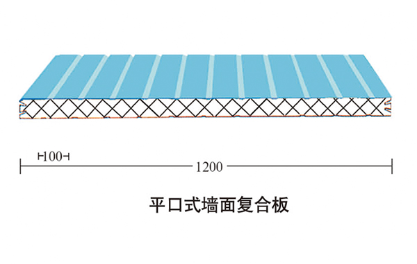 Flat mouth's wall composite board