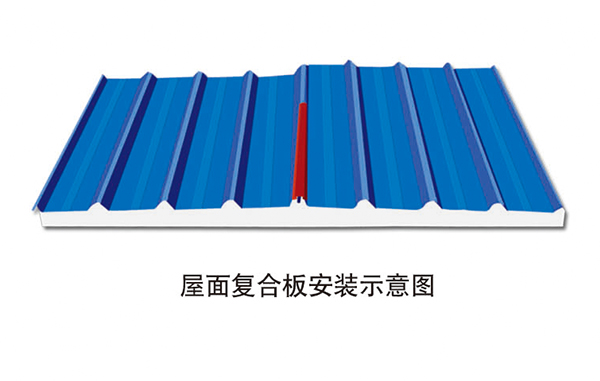 Installation diagram roof composite board