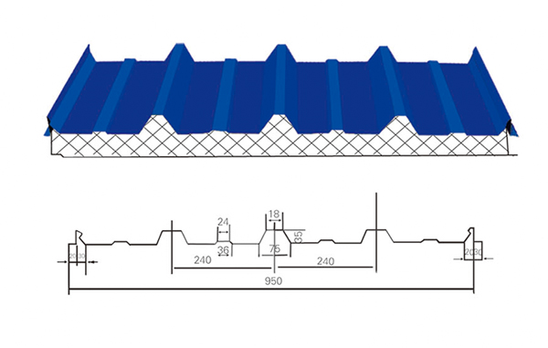 Cap type roof composite board